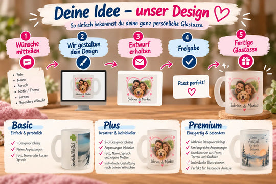 Designservice für personalisierte Glastassen – Wünsche mitteilen, Entwurf erhalten, freigeben und Glastasse gestalten lassen