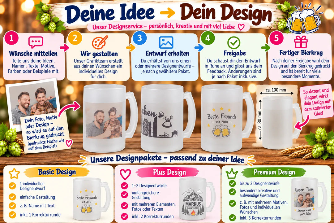 Designservice für personalisierte Bierkrüge mit individuellem Entwurf und Basic, Plus oder Premium Design