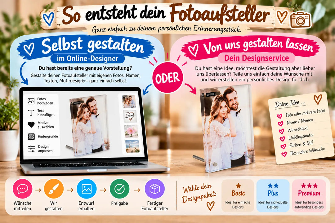 Personalisierten Fotoaufsteller selbst im Online-Designer gestalten oder unseren Designservice nutzen