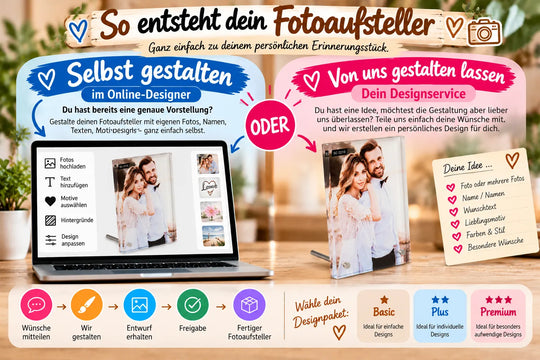 Personalisierten Fotoaufsteller selbst im Online-Designer gestalten oder unseren Designservice nutzen