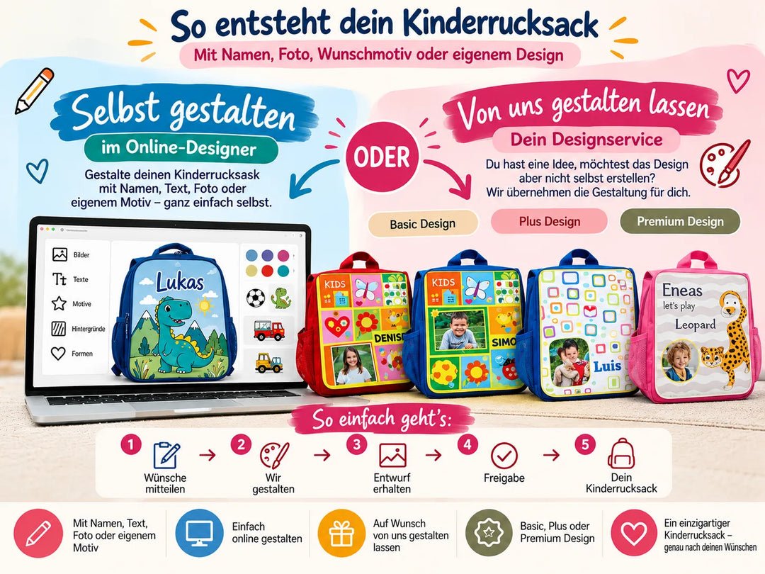 Kinderrucksack selbst im Online-Designer gestalten oder persönlichen Designservice nutzen