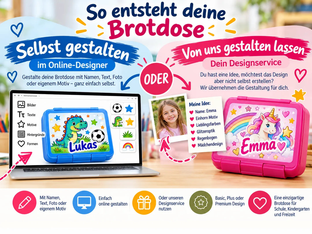Personalisierte Brotdose mit Name und Foto – selbst im Online-Designer gestalten oder unseren Designservice nutzen