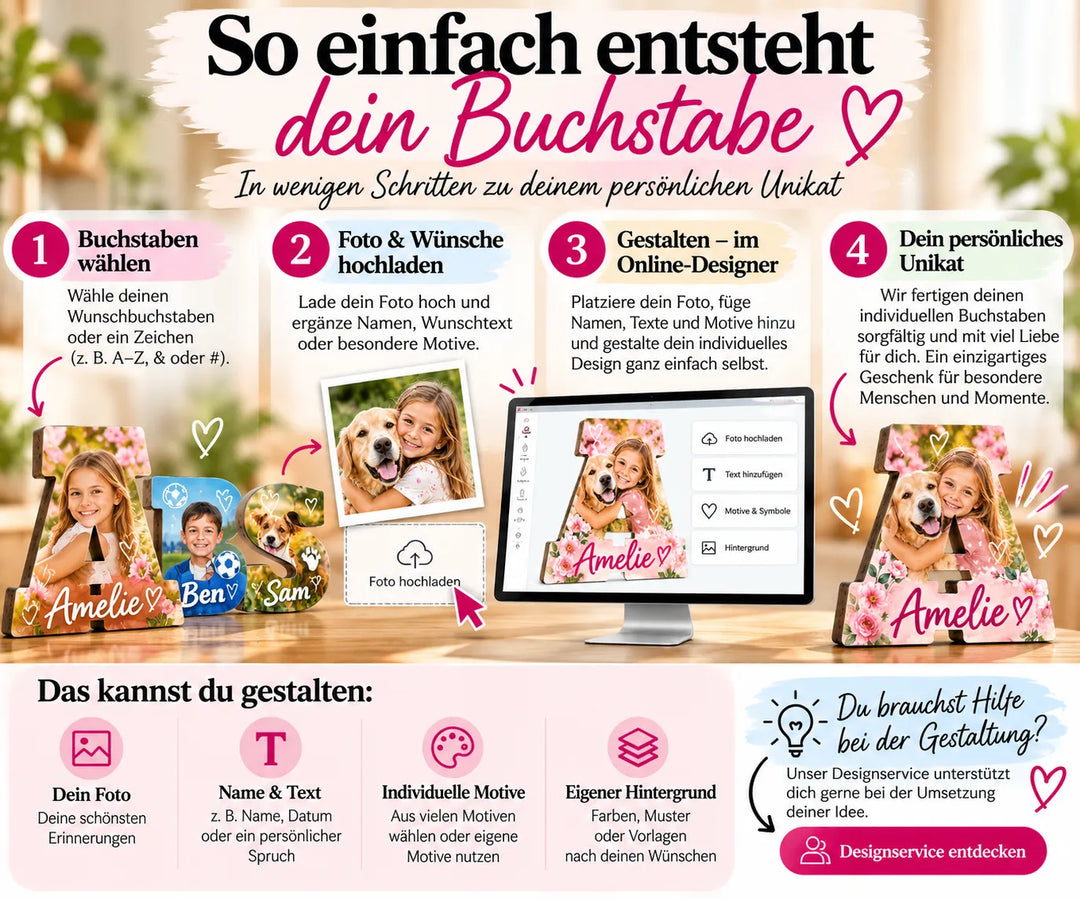 Personalisierten Buchstaben auswählen, Foto und Wunschtext hochladen und im Online-Designer selbst gestalten