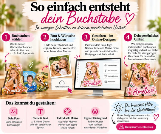 Personalisierten Buchstaben auswählen, Foto und Wunschtext hochladen und im Online-Designer selbst gestalten