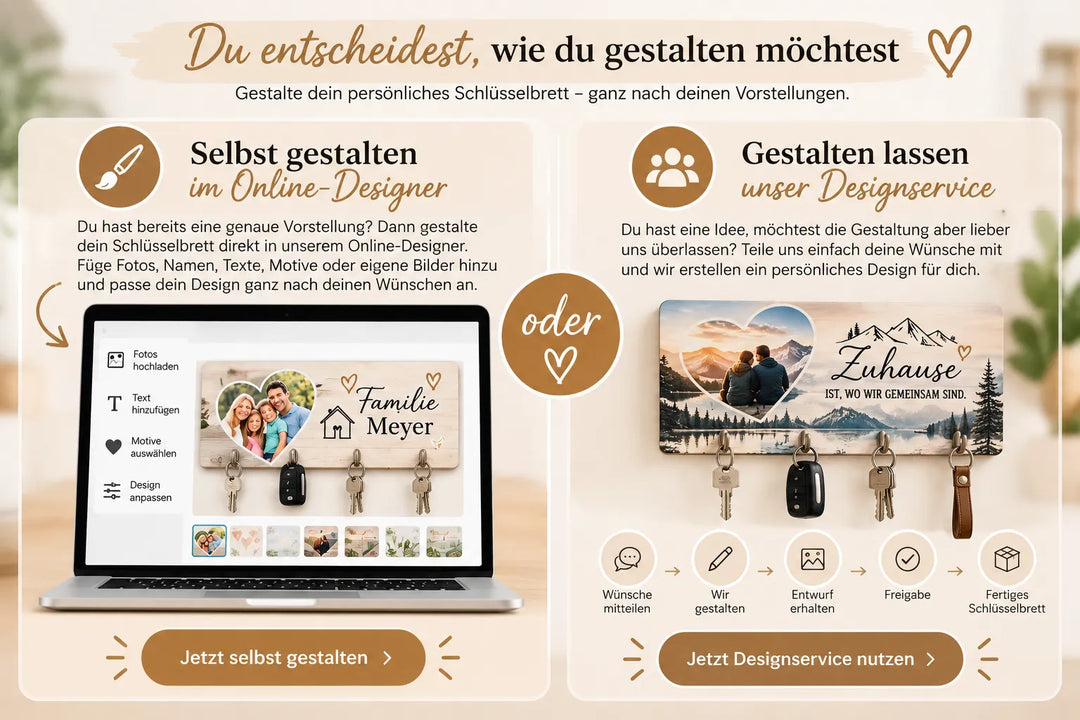 Personalisiertes Schlüsselbrett selbst im Online-Designer gestalten oder vom Designservice individuell gestalten lassen