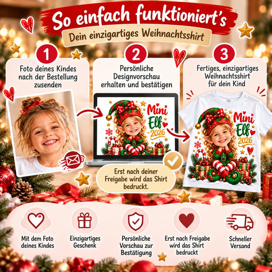 Bildanleitung zur Bestellung: Foto senden, persönliche Designvorschau prüfen und das Weihnachtsshirt vor dem Druck freigeben.