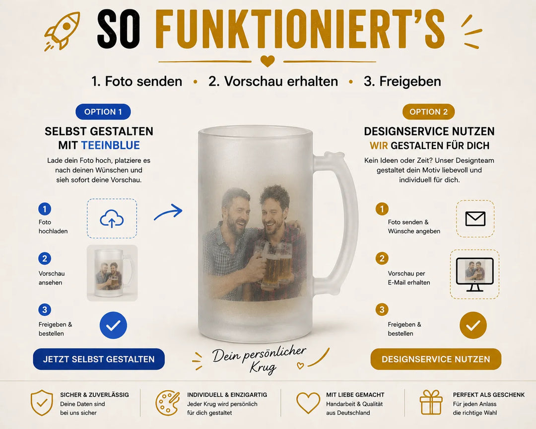 Bierkrug selbst gestalten oder optionalen Designservice für die Personalisierung nutzen