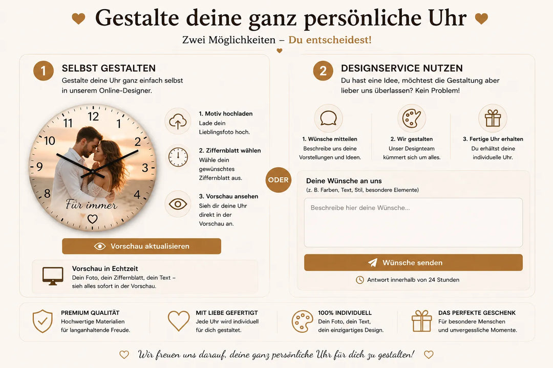 Fotouhr selbst gestalten mit eigenem Motiv und Ziffernblatt oder persönlichen Designservice nutzen