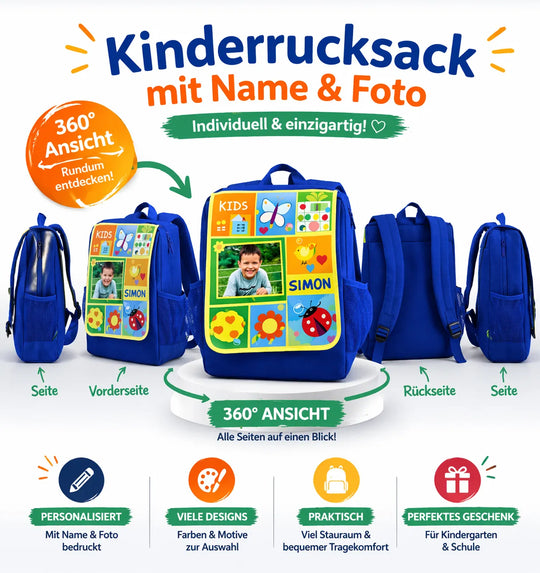 Personalisierter Kinderrucksack mit Name und Foto in Vorder-, Seiten- und Rückansicht