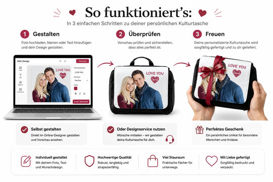 Personalisierte Kulturtasche selbst gestalten oder optionalen Designservice nutzen