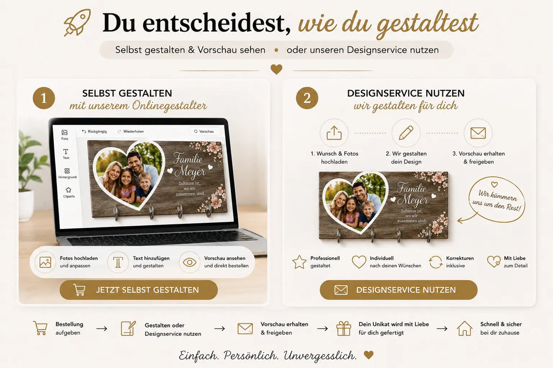 Schlüsselbrett im Onlinegestalter selbst gestalten oder persönlichen Designservice nutzen